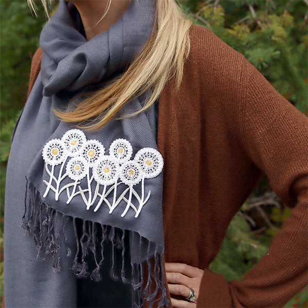 Delicate Dandelions Border (Lace) - Image 4